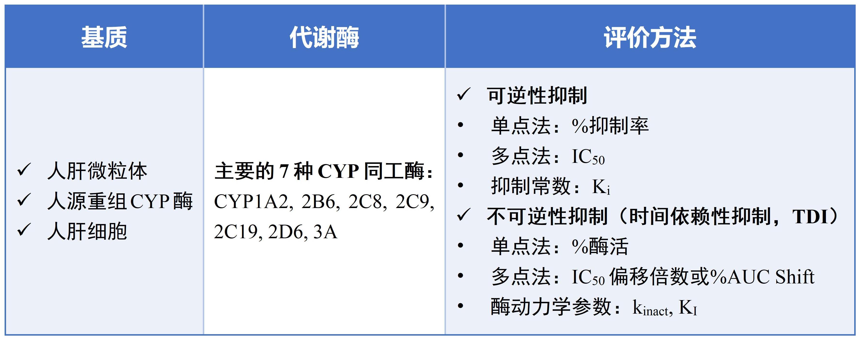 表格三.jpg